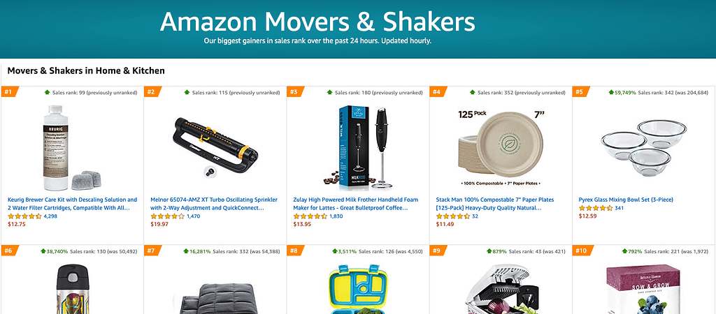 amazon movers and checkers ecommerce